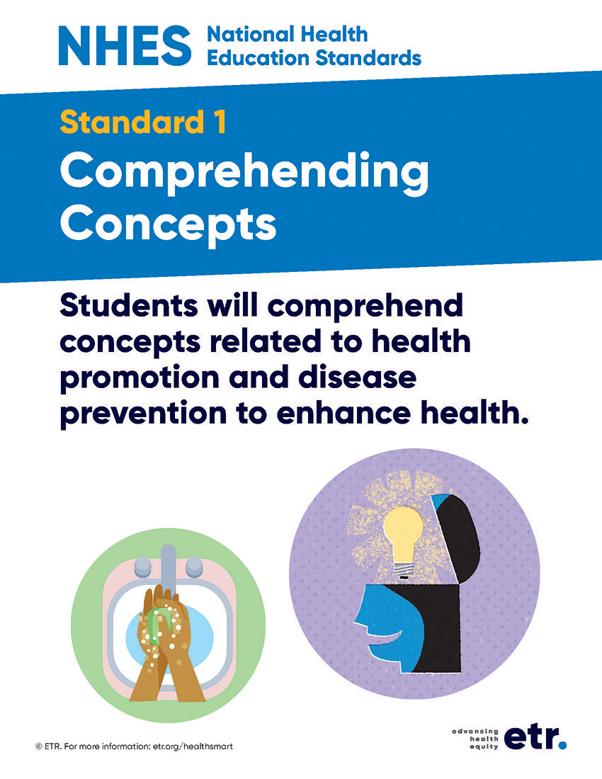 National Health Education Standards cards