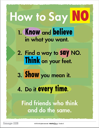 List of steps for saying no effectively