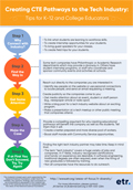  Creating CTR Pathways to the Tech Industry