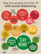 Stop the Spread -- Circles of Risk Poster (Item number T106)