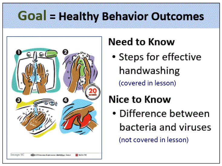 need to know versus nice to know example