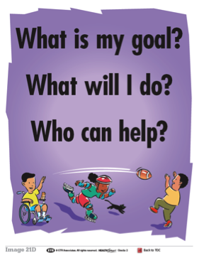 goal-setting steps