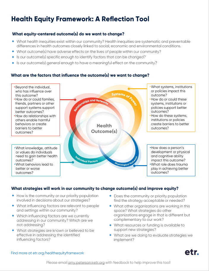 Health Equity Framework: A Reflection Tool.