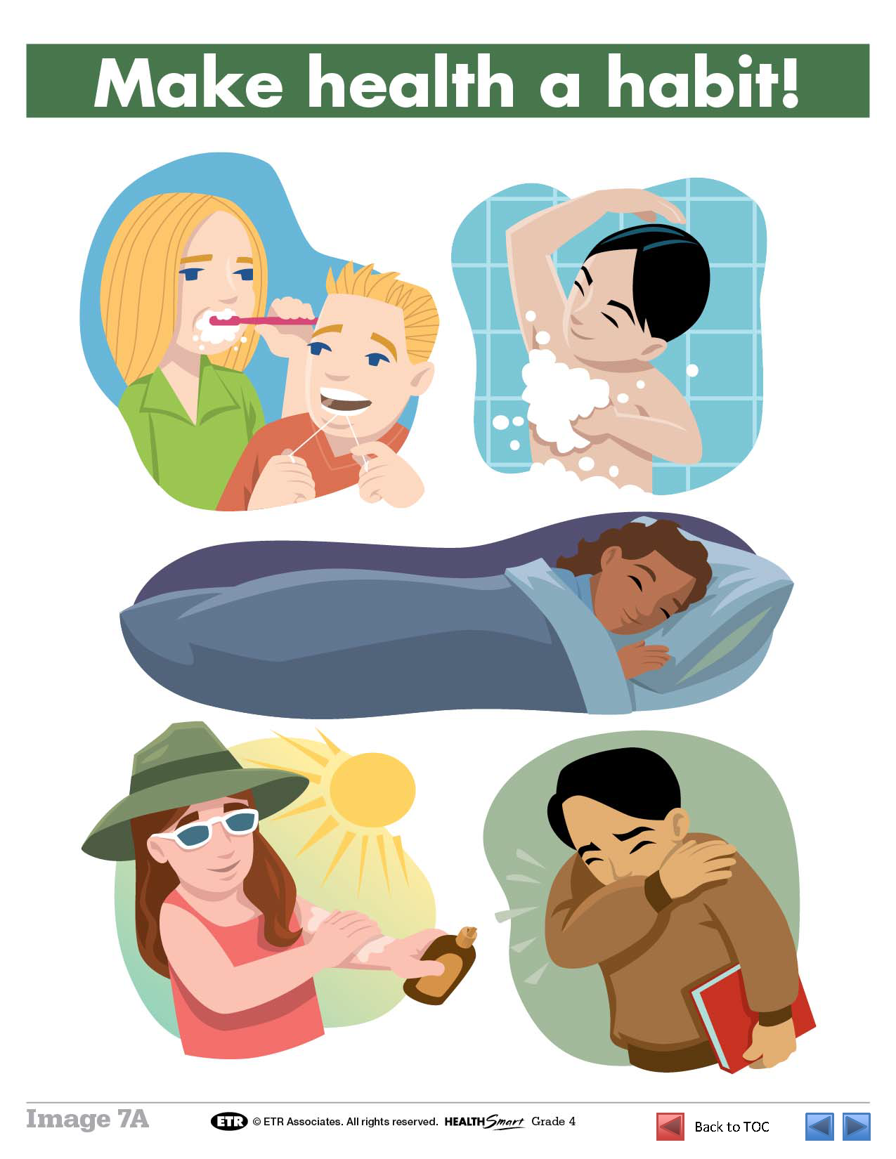 picture of children practicing healthy habits of brushing teeth, showering, getting enough sleep, covering a cough and using sunscreen