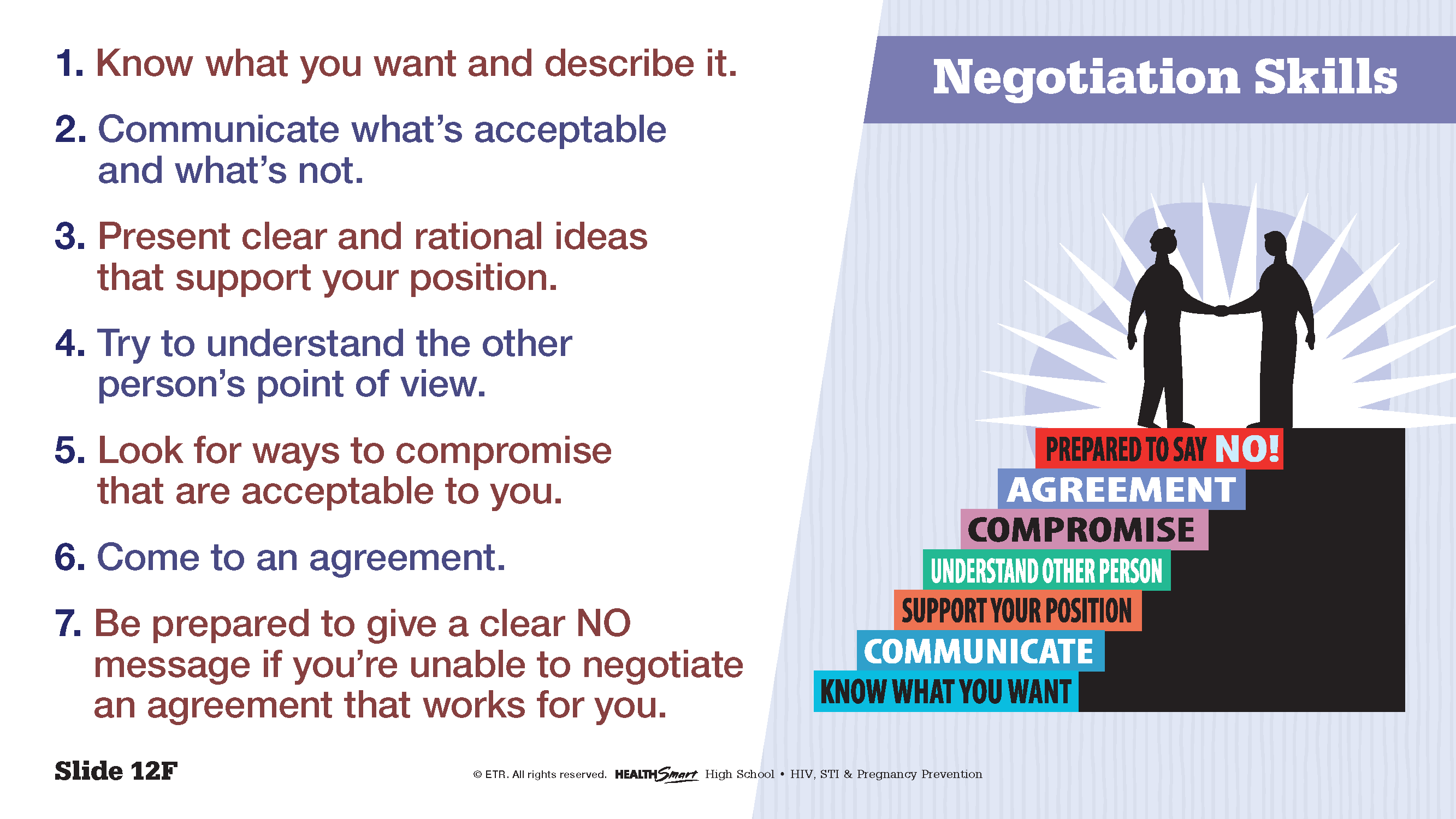 a list of steps for negotiating effectively