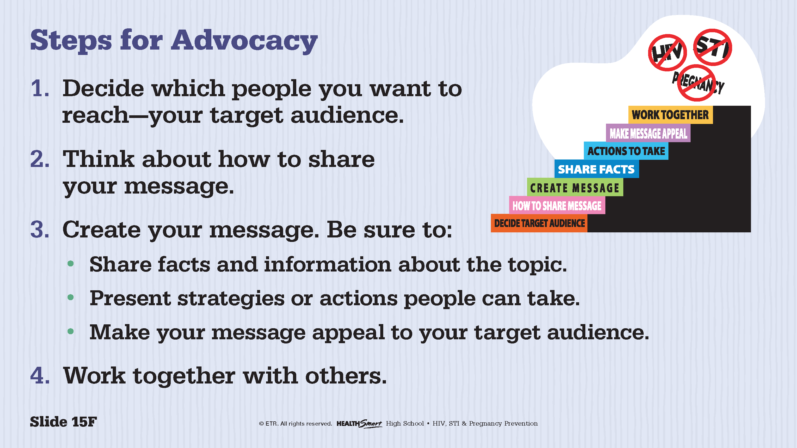 graphic of steps for advocating
