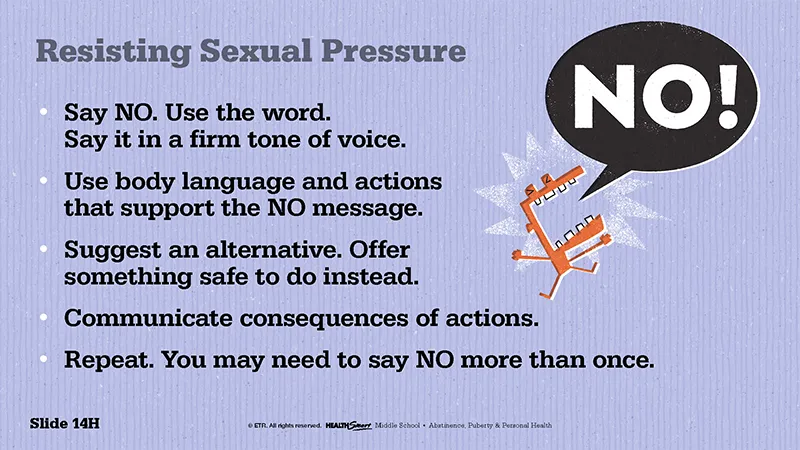 a list of steps for effectively saying no