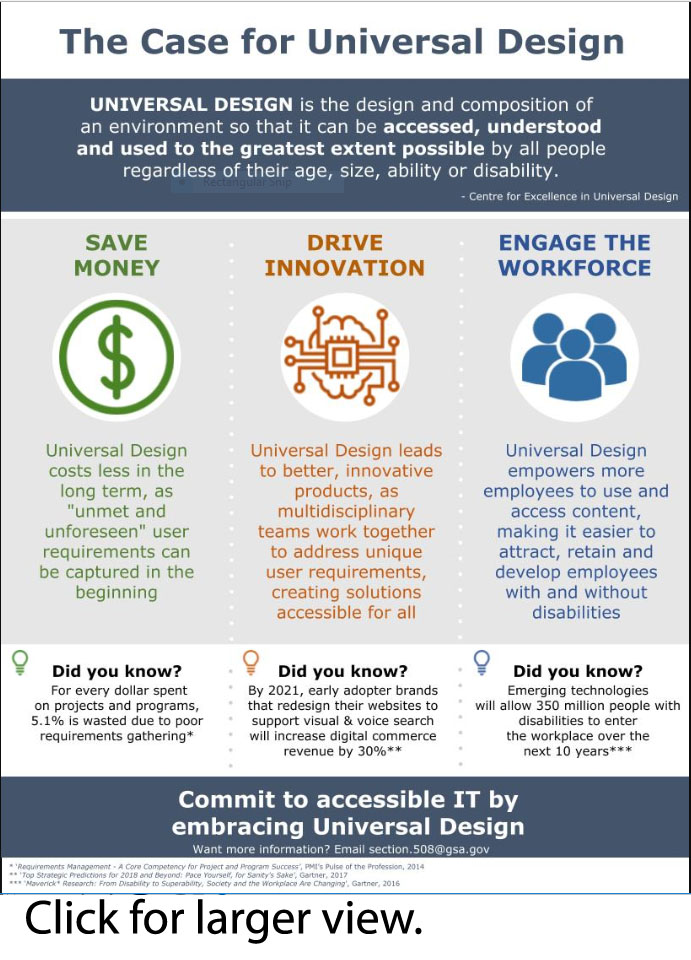 Infographic: save money, drive innovation, engage workforce